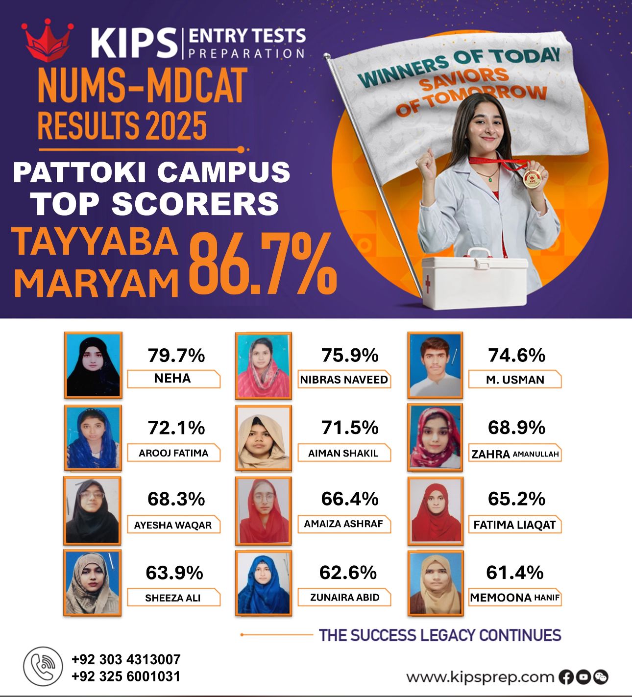 Result Poster